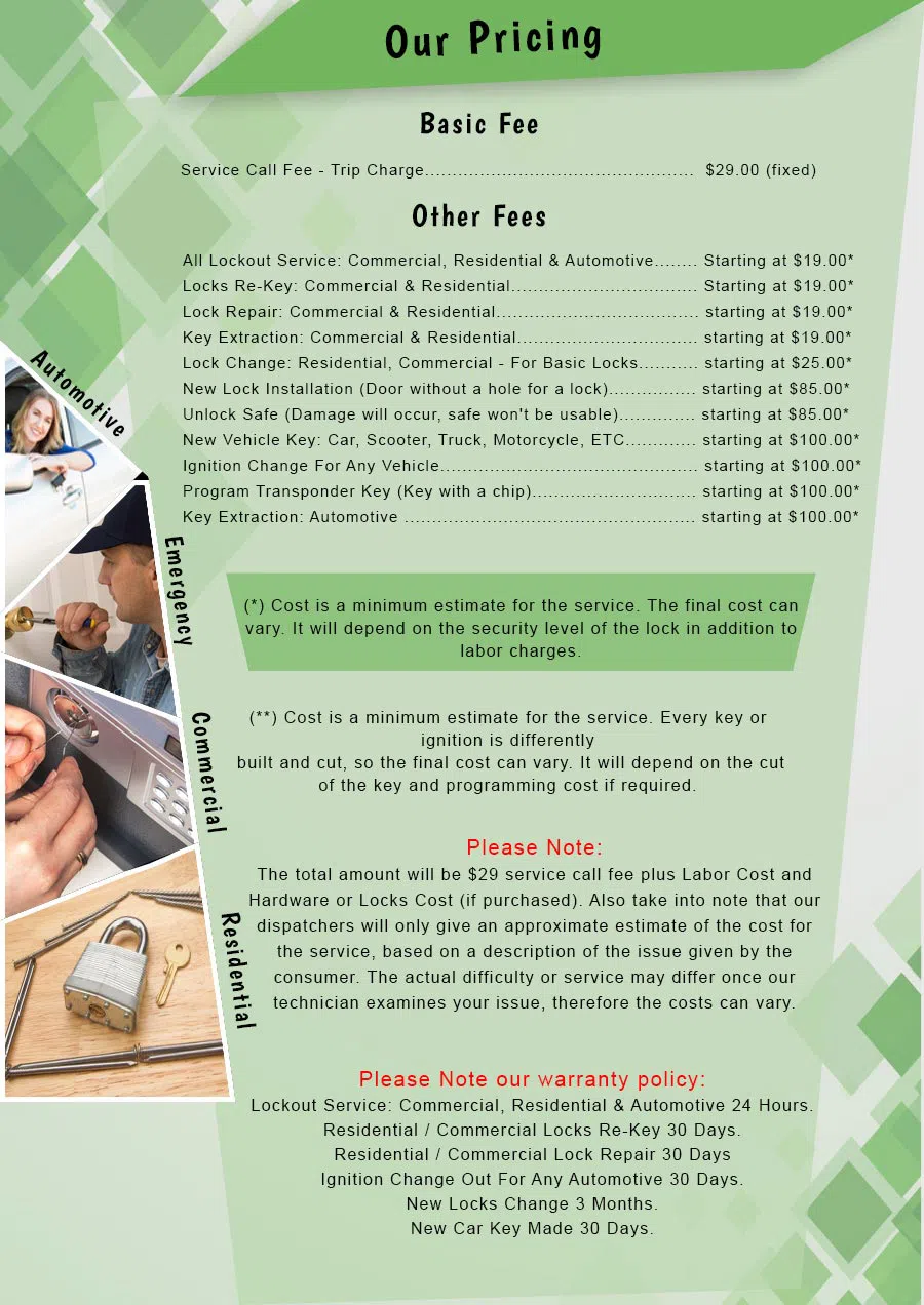 Providence Star Locksmith Providence, RI 401-757-6154